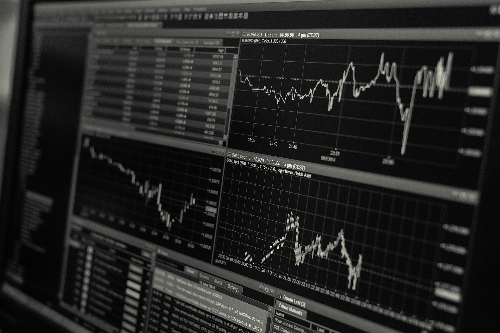 Brazil-Florida Business Council, Inc. realiza webinar sobre oportunidades para empresas brasileiras no mercado de capitais norte-americano