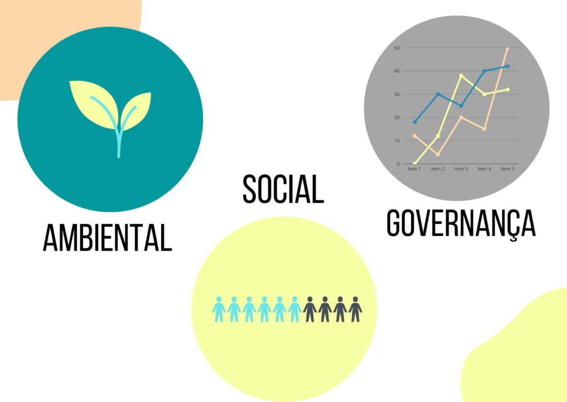 Controle nos cálculos da gestão empresarial mitiga riscos do ESG